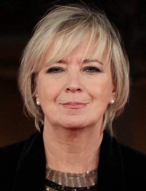 Short Inverted Bob with Blunt Bangs in Front