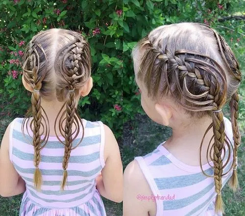 Braids of the Future